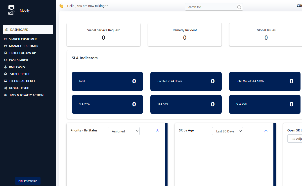 Empowering Mobily B2B Support with a Unified SLA-Driven Platform