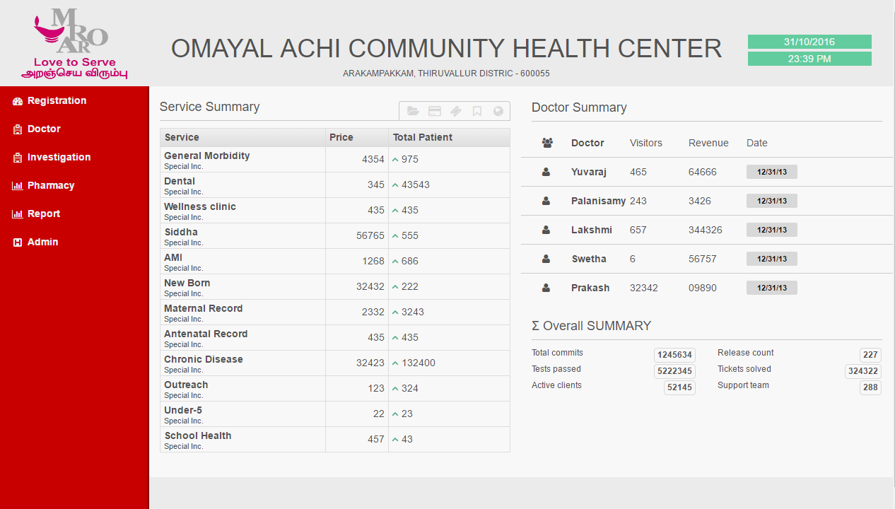 Omayal Achi Community Health Center – Complete Patient & Hospital Management System