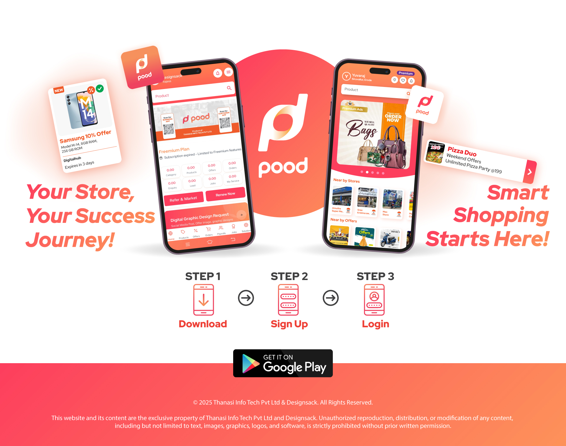 Revolutionizing Retail with an All-in-One Shopping App